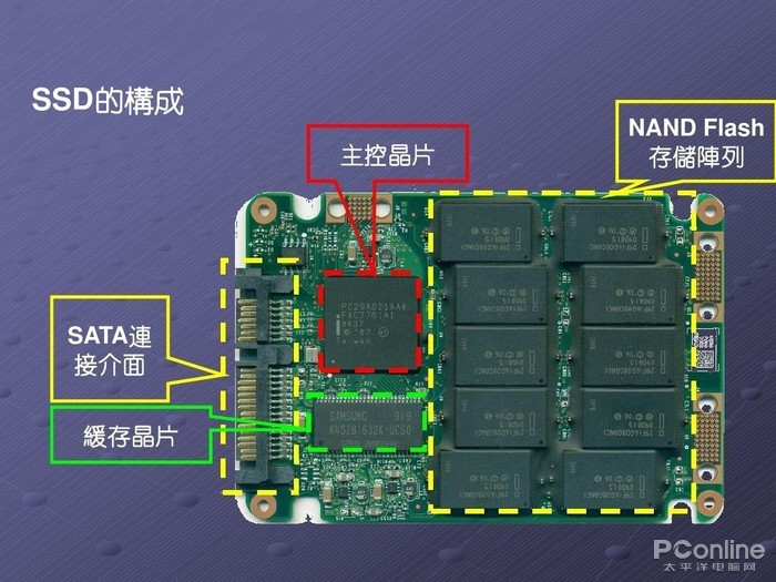 電子視頻賀卡與傳統賀卡的對比分析